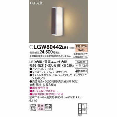 ѥʥ˥å LEDݡ饤 ŵ忧 ľշ ɱ Ȼ LGW80442LE1