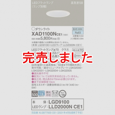 購入オンライン LEDライトエンジン 光源部 2000シリーズ 非調光 中角45