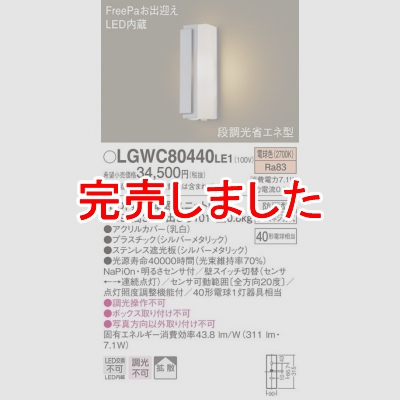 ѥʥ˥å LEDݡ饤 ŵ忧 ľշ ɱ FreePaзޤ 뤵 Ȼ LGWC80440LE1